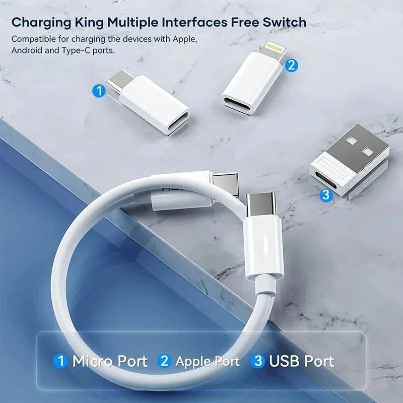 5-i 1-də  Data Kabel Saxlama Qutusu